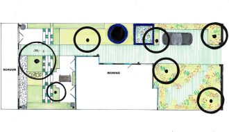 Tuinontwerp Amersfoort